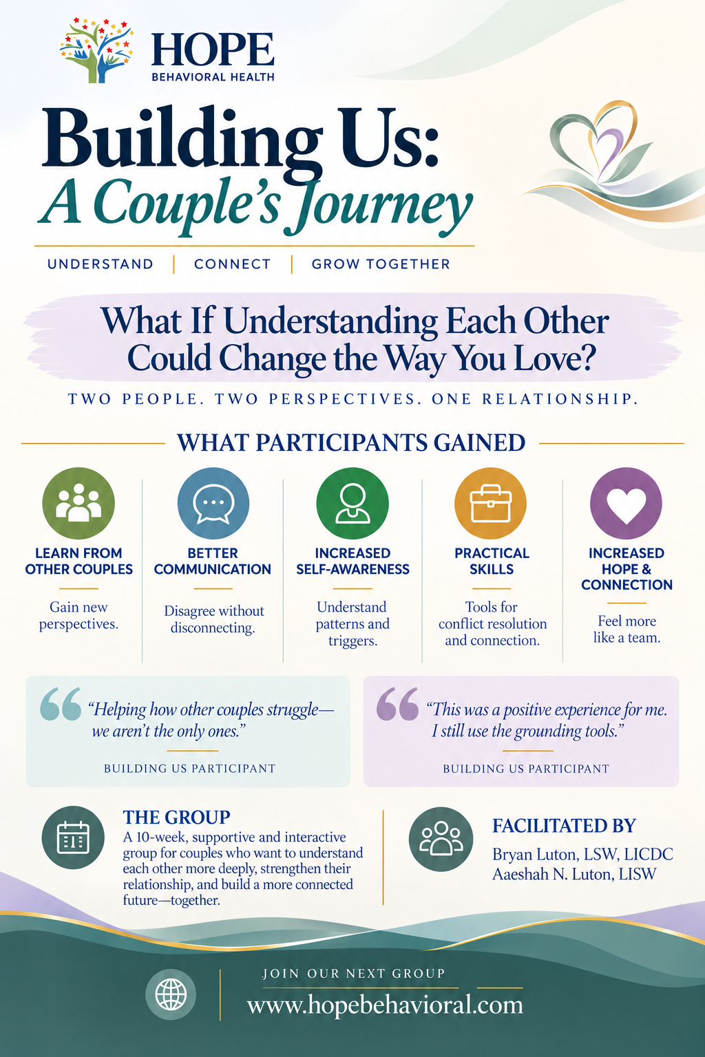Building Us: A Couple’s Journey flyer. A 10-week couples group facilitated by Bryan Luton and Aaeshah Luton. Text details are available in the accordion above.